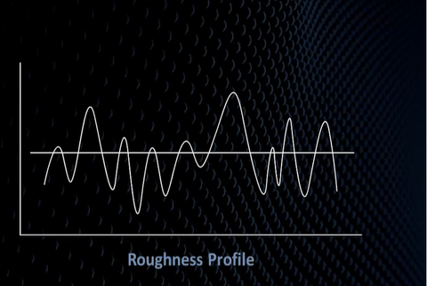 GelSight-Mobile™-Roughness-Measurement