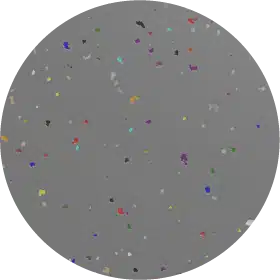 pit detection0dmeasurement
