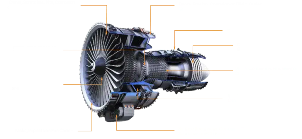 turbine
