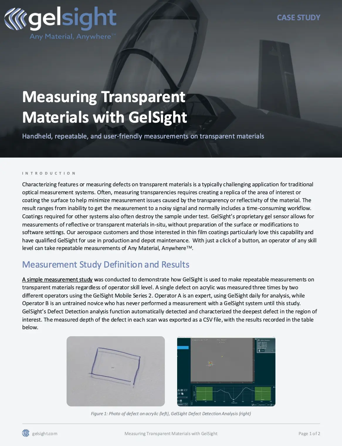 transparent materials